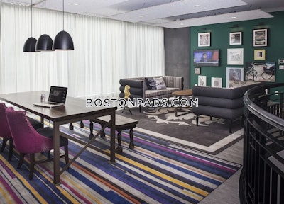 Back Bay Apartment for rent Studio 1 Bath Boston - $3,115