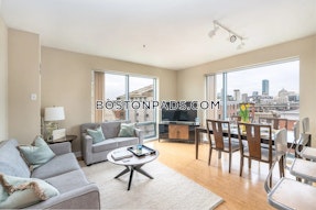 South Boston Apartment for rent Studio 1 Bath Boston - $2,455